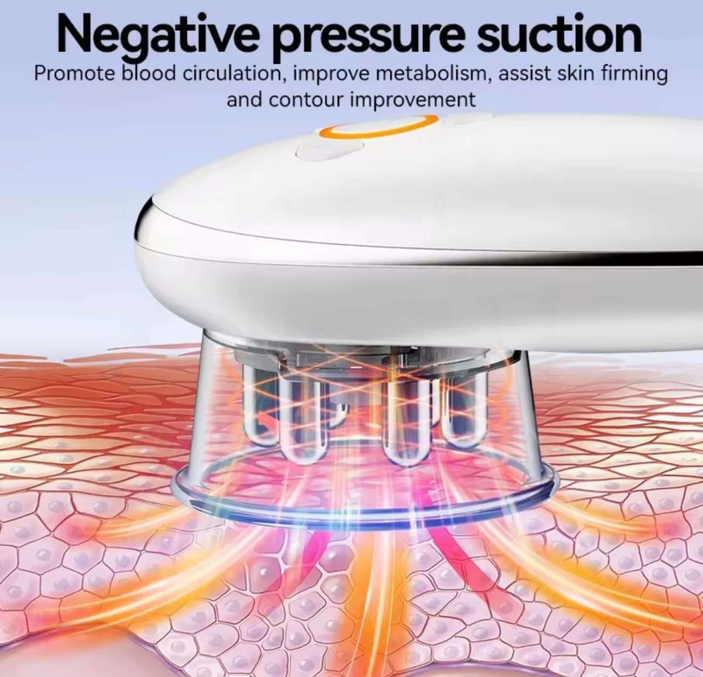 4-in-1 Face & Body Beauty Massager - Beautivana