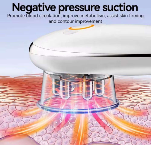 4-in-1 Face & Body Beauty Massager - Beautivana