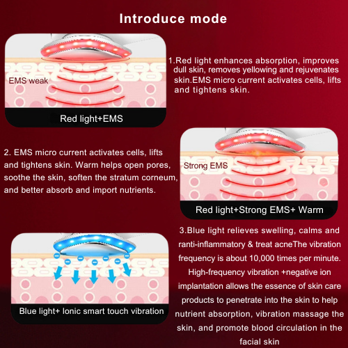 Skin Tightening Device | Advanced Skincare Tool for Face Massage & Rejuvenation