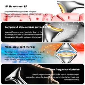 "Stylized illustration of Beautivana 4-in-1 Neck Firming Device with metallic accents and color-coded features, on a gradient