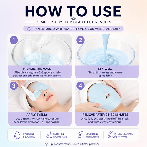 How to use Beautivana professional jelly masks for hydration: steps for preparing, mixing, applying, and removing the mask.