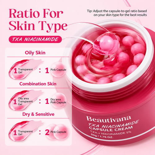 Beautyvana TXA Niacinamide Capsule Cream jar in pink, with a transparent lid showing pink gel capsules inside. The left side features a pink informational graphic titled 'Ratio For Skin Type' with application ratios for oily, combination, and dry/sensitive skin.