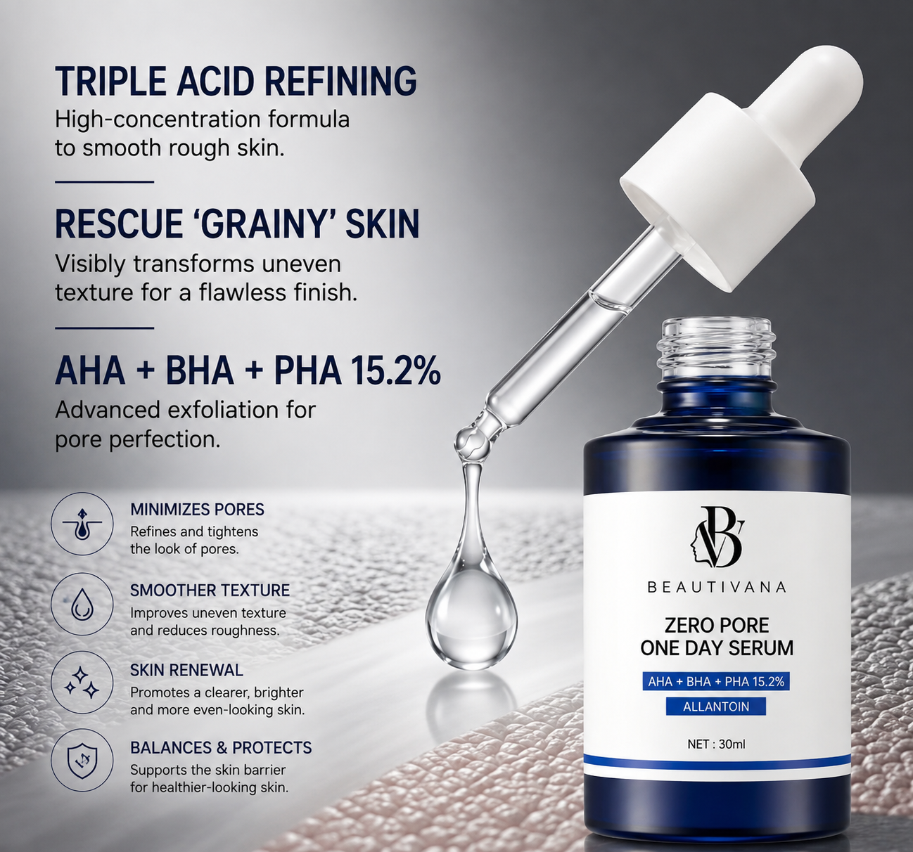 Beautivana Zero Pore Refining Serum – AHA + BHA + PHA 15.2%
