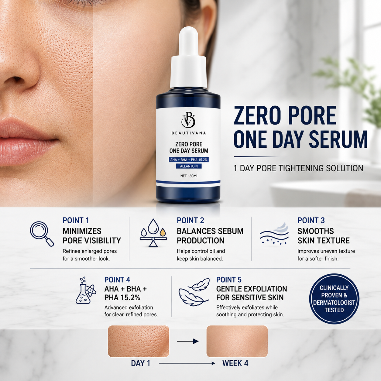 Beautivana Zero Pore Refining Serum – AHA + BHA + PHA 15.2%
