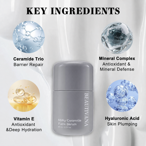 Key ingredients of Beautivana ceramide face serum including ceramide trio, mineral complex, vitamin E, and hyaluronic acid.