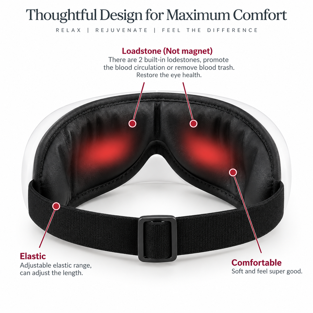 A black magnetic eye mask with a black adjustable strap, shown on a white background with callout lines and text explaining features such as loadstone, elastic, and comfort.