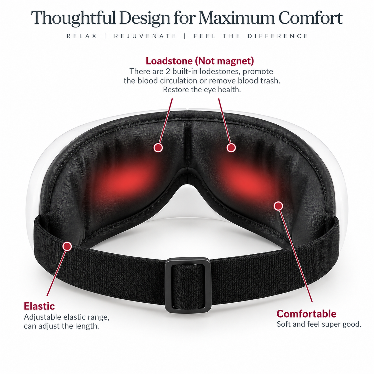 A black magnetic eye mask with a black adjustable strap, shown on a white background with callout lines and text explaining features such as loadstone, elastic, and comfort.