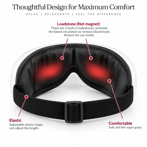 A black magnetic eye mask with a black adjustable strap, shown on a white background with callout lines and text explaining features such as loadstone, elastic, and comfort.