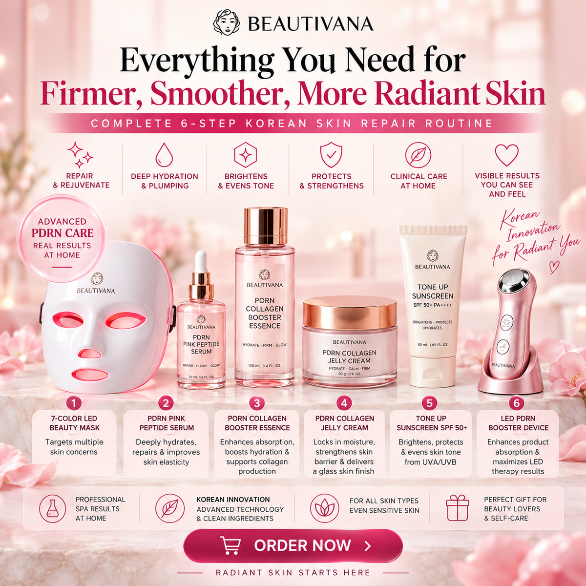 Beautivana LED PDRN Facial Kit product image