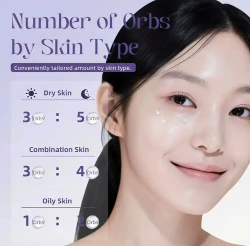 "Model with clear skin showing three serum orbs on her cheek, purple text about skin types in the background."