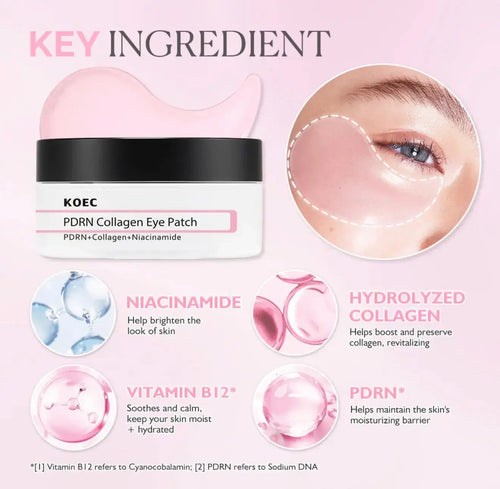 "KOEC PDRN Collagen Eye Patch jar in white with a pink lid, featuring ingredient highlights and a close-up of an eye patch."