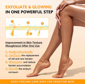 KOEC Exfoliating Kojic Acid Turmeric Spray – Body & Face Spray with AHA + BHA for Glowing, Smooth Skin