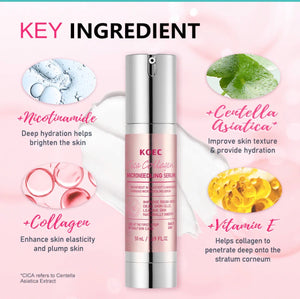 KOEC Cica Collagen Microneedling Serum – Repair & Radiance Booster with Niacinamide + Centella + Collagen