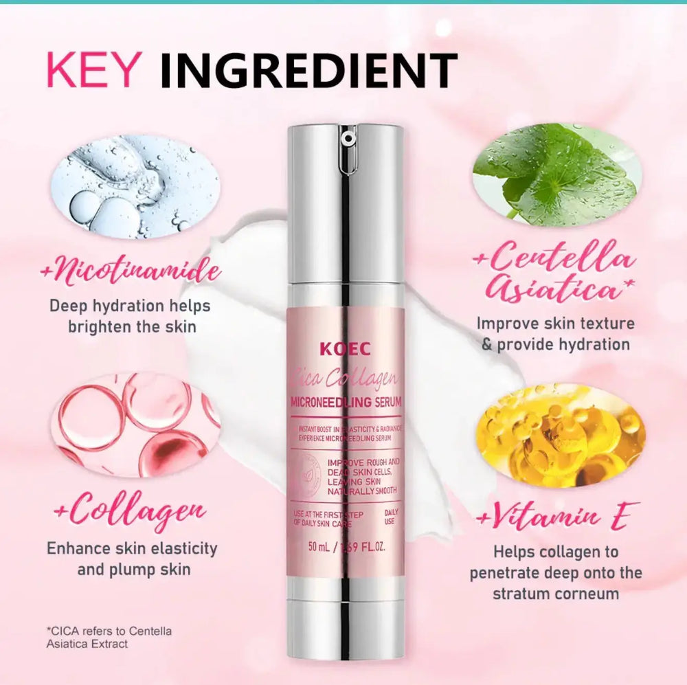 "KOEC Cica Collagen Microneedling Serum in a pink bottle with a silver pump, surrounded by ingredient graphics."