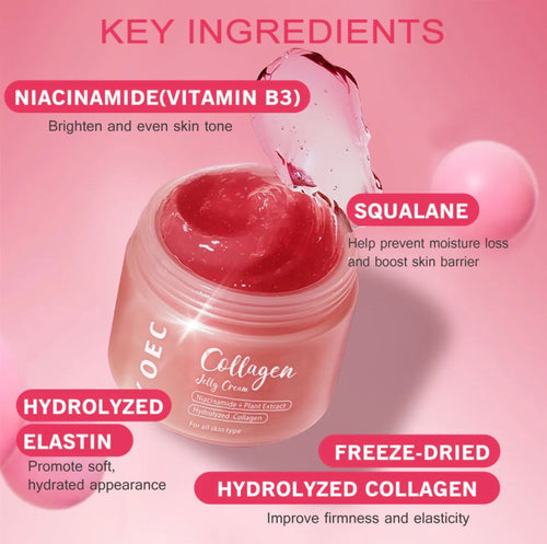 KOEC Collagen Jelly Cream – Hydrolyzed Collagen + Niacinamide Gel‑Moisturiser for Firming & Glow