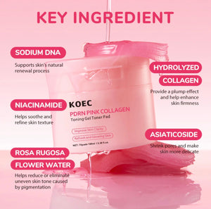 KOEC PDRN Pink Collagen Toning Gel Toner Pads – 70 Pads / 100 mL for Radiance & Clarity