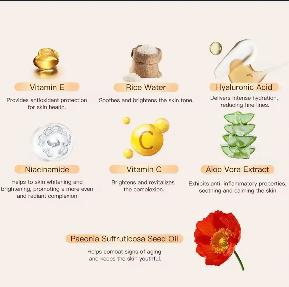 "Graphic featuring ingredients: Vitamin E, Rice Water, Hyaluronic Acid, Niacinamide, Vitamin C, Aloe Vera Extract, and Paeoni