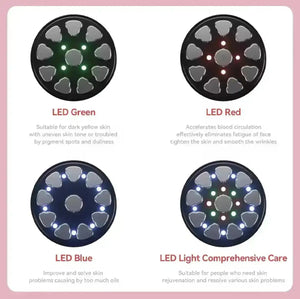 "Round black device with colored LED lights, labeled for skin treatment: green, red, blue, and comprehensive care."