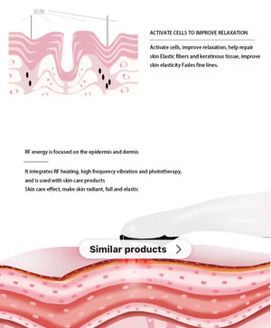 Beautivana Radio Frequency Eye Massager – With Anti-Wrinkle Technology