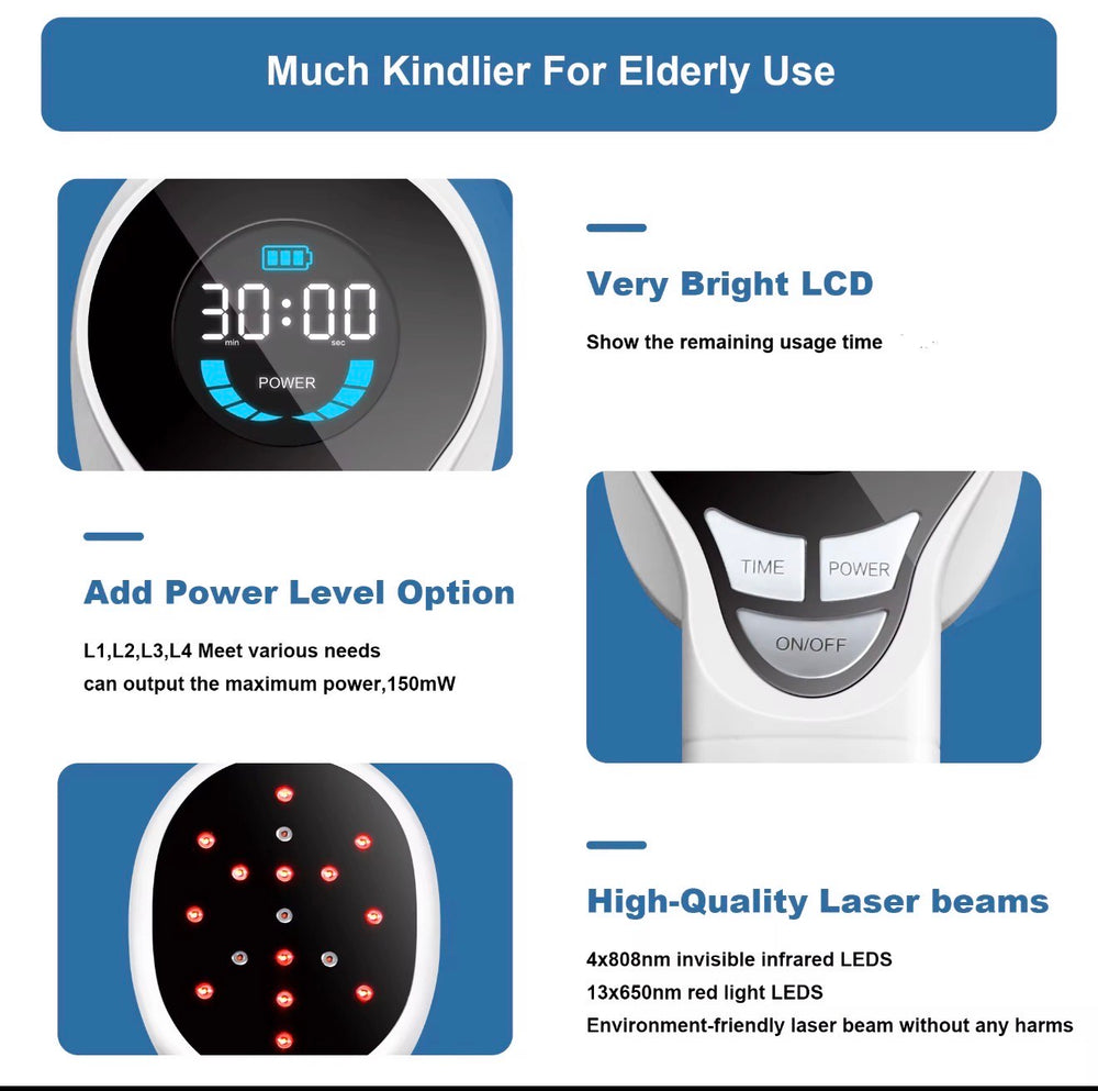 Sunshine Rejuvenation Device Repair and Treatment Device