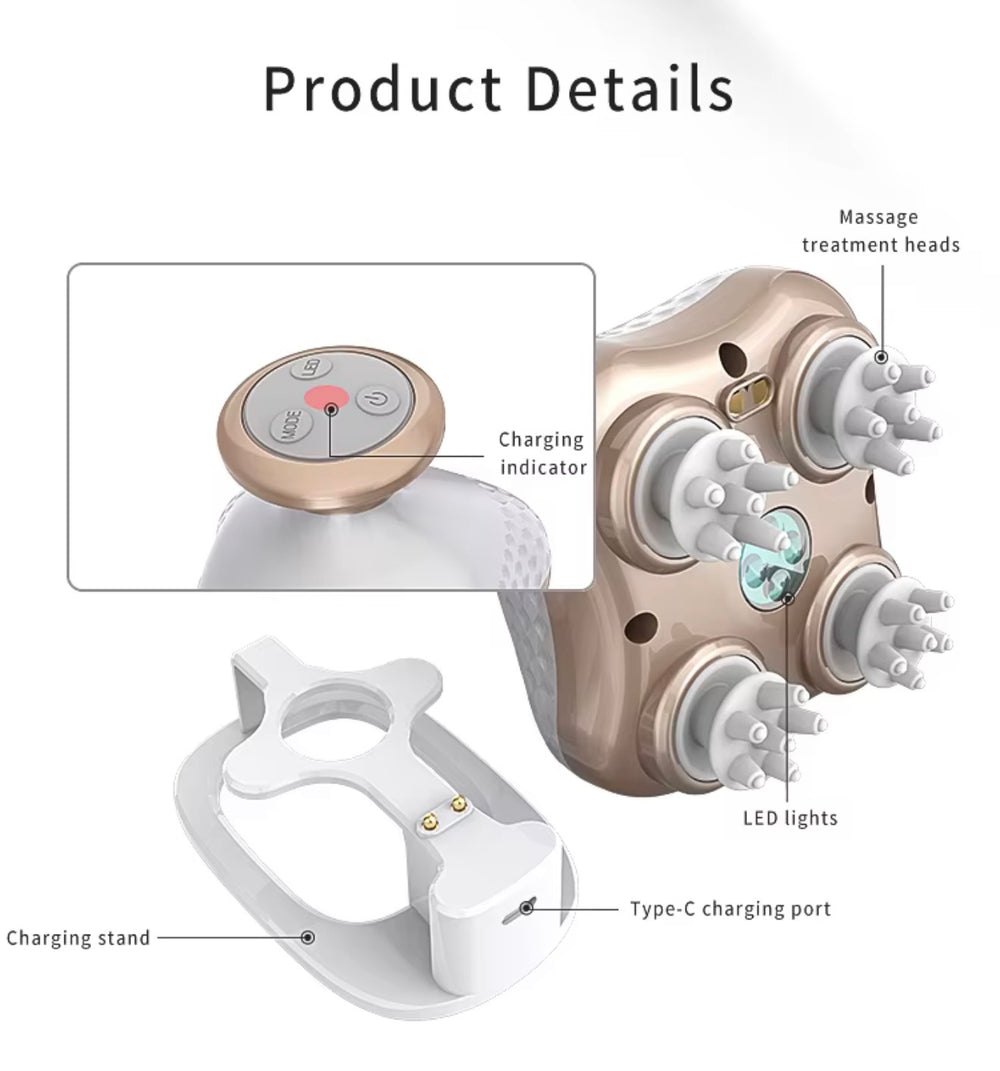 Product details diagram showing a rose gold and white electric massager with multiple massage heads, a charging stand, LED lights, and a close-up of the charging indicator, labeled with text on a white background.