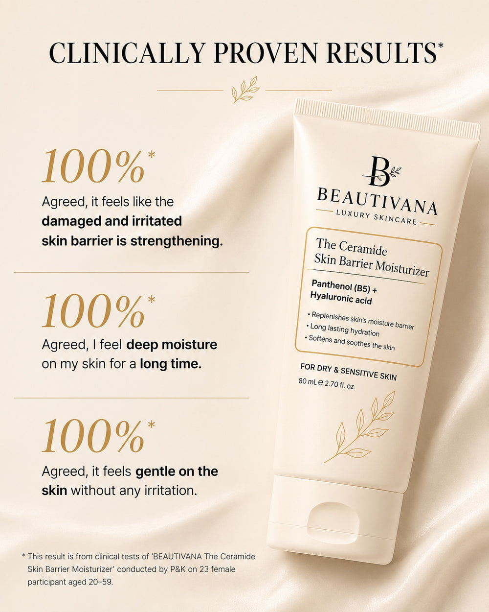 Beautivana Ceramide Skin Barrier Moisturizer consumer test results