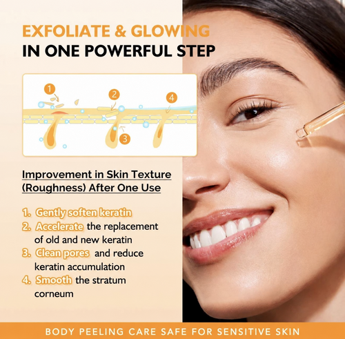 Beautivana exfoliating serum skin texture benefits