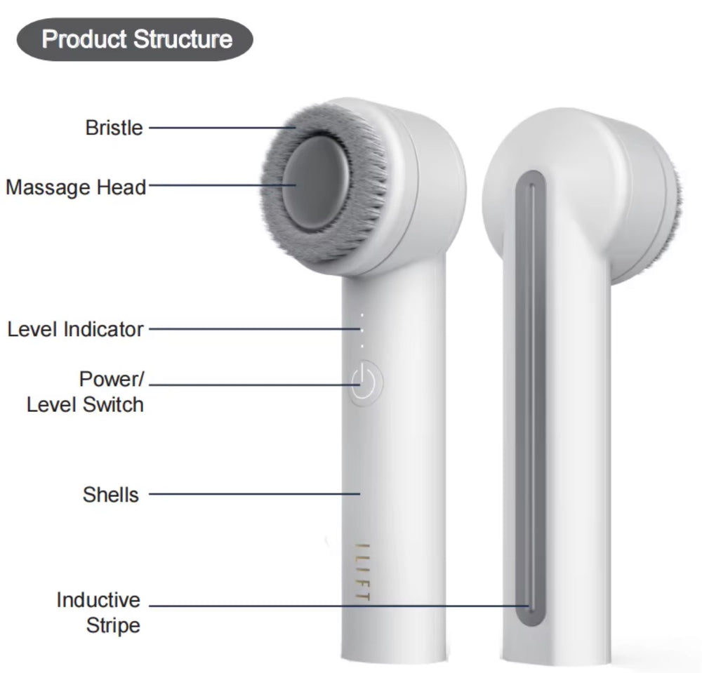 Facial cleansing brush product structure