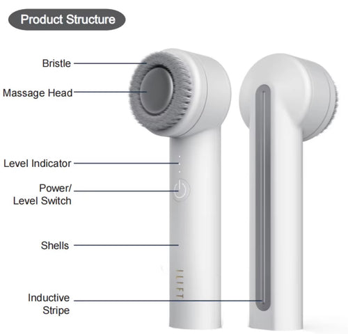Facial cleansing brush product structure