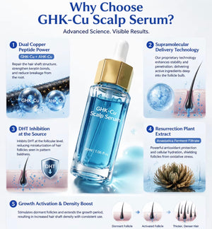 GHK-Cu scalp serum copper peptide formula features