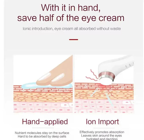 Beautivana Hot & Cold Ion Eye Massager for Tired Eyes - Beautivana