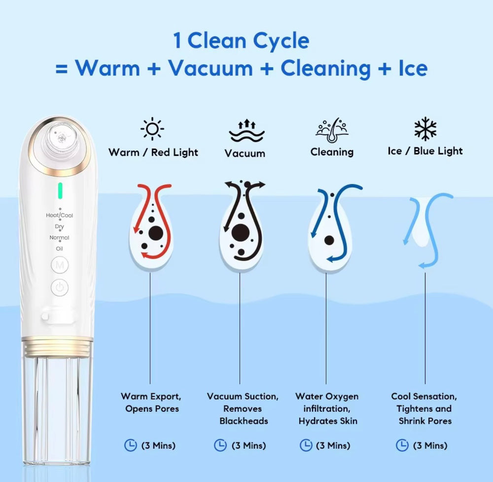 Hot and cold pore cleanser warm vacuum cleaning and cooling cycle