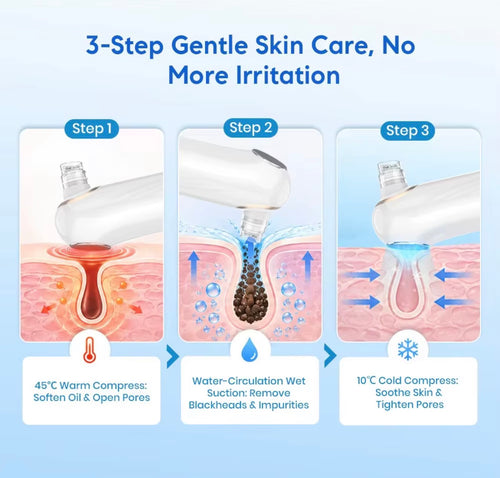 Hot and cold pore cleanser three step skincare routine