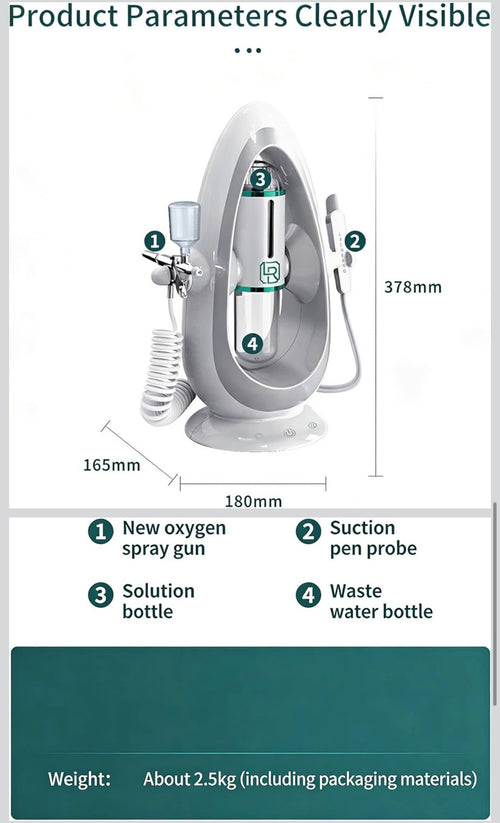 Facial machine dimensions and component guide