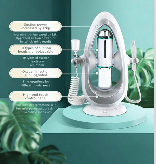 Hydra-Oxygen facial machine feature overview
