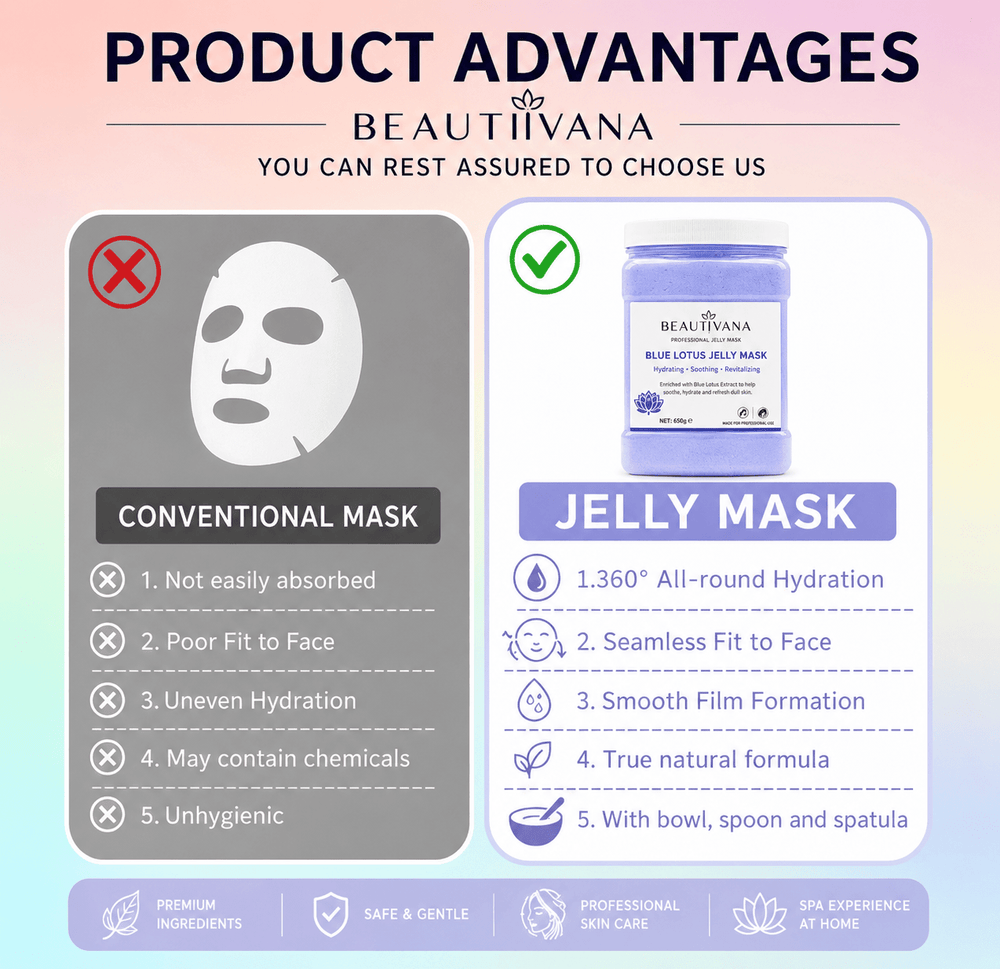 Beautivana jelly skincare masks 650g