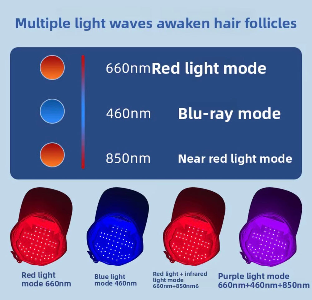 LED scalp care cap red blue near infrared and combination light modes