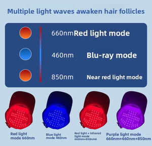 LED scalp care cap red blue near infrared and combination light modes