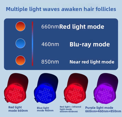 LED scalp care cap red blue near infrared and combination light modes