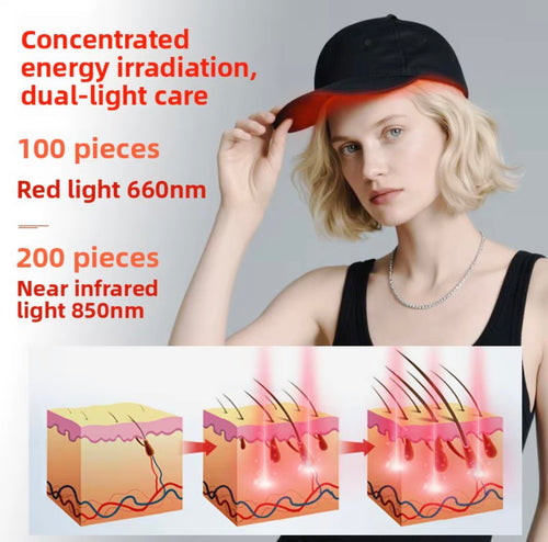 LED scalp care cap red and near infrared light technology illustration