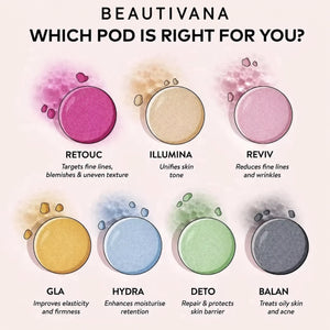 Beautivana Oxygen Bubble Pod treatment variation guide