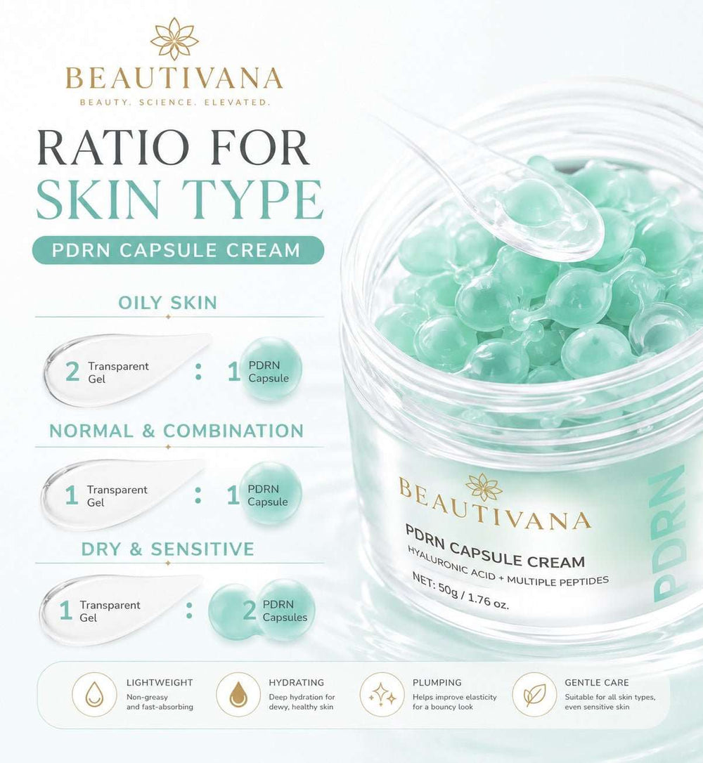 PDRN Capsule Gel Moisturizer skincare image