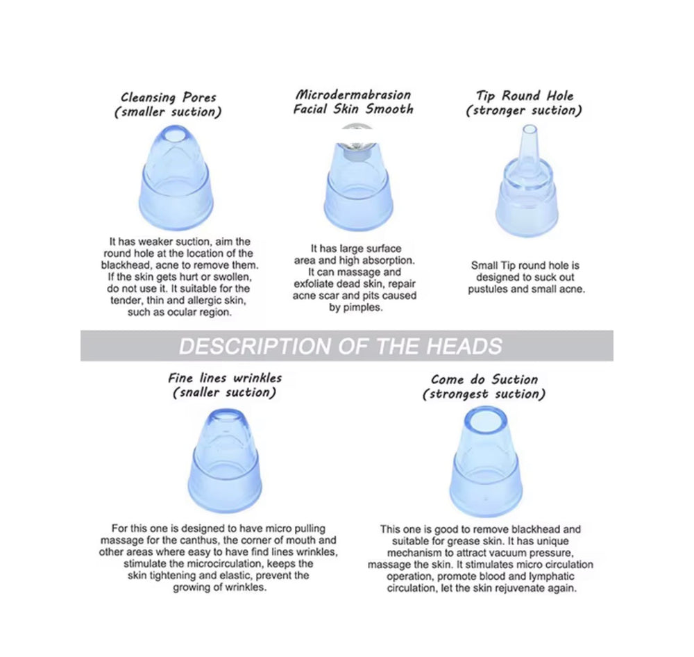 Pore vacuum interchangeable suction head guide