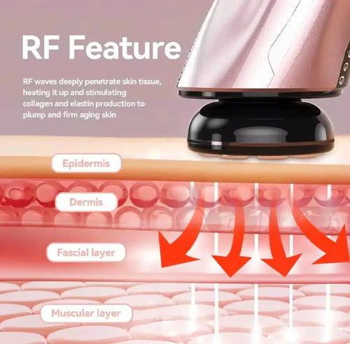 Beautivana Pulse RF Facial Device for Skin Tightening & Rejuvenation - Beautivana