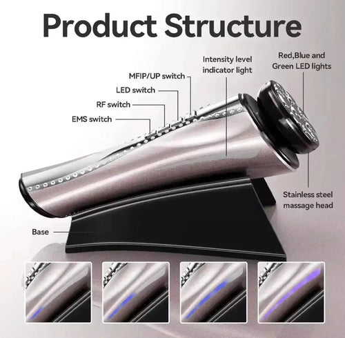 Beautivana Pulse RF Facial Device for Skin Tightening & Rejuvenation - Beautivana