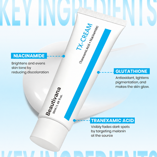 Beautivana TX Cream key ingredients
