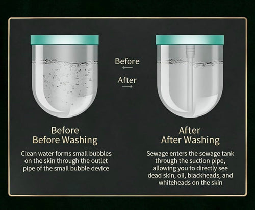 Separate clean-solution and waste-water tanks