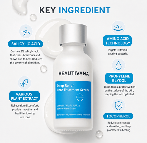 Clarifying Pore Care Facial Serum - Beautivana