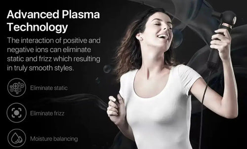 Compact High - Speed Travel Hair Dryer with Cool Shot Function - Beautivana