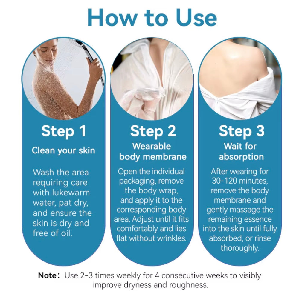 Directions for using the wearable full-body mask
